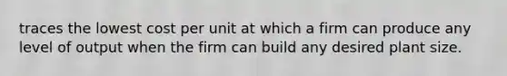 traces the lowest cost per unit at which a firm can produce any level of output when the firm can build any desired plant size.