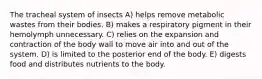 The tracheal system of insects A) helps remove metabolic wastes from their bodies. B) makes a respiratory pigment in their hemolymph unnecessary. C) relies on the expansion and contraction of the body wall to move air into and out of the system. D) is limited to the posterior end of the body. E) digests food and distributes nutrients to the body.