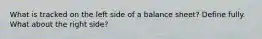 What is tracked on the left side of a balance sheet? Define fully. What about the right side?