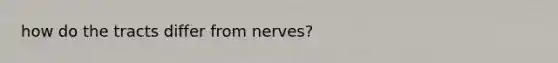 how do the tracts differ from nerves?