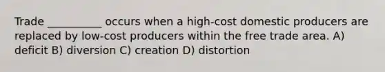 Trade __________ occurs when a high-cost domestic producers are replaced by low-cost producers within the free trade area. A) deficit B) diversion C) creation D) distortion