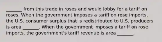 ​_______ from this trade in roses and would lobby for a tariff on roses. When the government imposes a tariff on rose​ imports, the U.S. <a href='https://www.questionai.com/knowledge/k77rlOEdsf-consumer-surplus' class='anchor-knowledge'>consumer surplus</a> that is redistributed to U.S. producers is area​ _______. When the government imposes a tariff on rose​ imports, the​ government's tariff revenue is area​ _______.