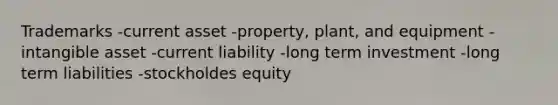 Trademarks -current asset -property, plant, and equipment -intangible asset -current liability -long term investment -long term liabilities -stockholdes equity