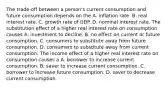 The​ trade-off between a​ person's current consumption and future consumption depends on the A. inflation rate. B. real interest rate. C. growth rate of GDP. D. nominal interest rate. The substitution effect of a higher real interest rate on consumption causes A. investment to decline. B. no effect on current or future consumption. C. consumers to substitute away from future consumption. D. consumers to substitute away from current consumption. The income effect of a higher real interest rate on consumption causes a A. borrower to increase current consumption. B. saver to increase current consumption. C. borrower to increase future consumption. D. saver to decrease current consumption.