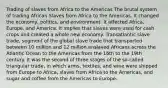 Trading of slaves from Africa to the Americas The brutal system of trading African Slaves from Africa to the Americas. It changed the economy, politics, and environment. It affected Africa, Europe, and America. It implies that slaves were used for cash crops and created a whole new economy. Transatlantic slave trade, segment of the global slave trade that transported between 10 million and 12 million enslaved Africans across the Atlantic Ocean to the Americas from the 16th to the 19th century. It was the second of three stages of the so-called triangular trade, in which arms, textiles, and wine were shipped from Europe to Africa, slaves from Africa to the Americas, and sugar and coffee from the Americas to Europe.