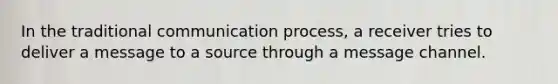 In the traditional communication process, a receiver tries to deliver a message to a source through a message channel.