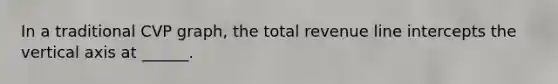 In a traditional CVP graph, the total revenue line intercepts the vertical axis at ______.