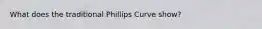 What does the traditional Phillips Curve show?