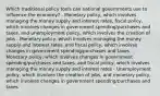 Which traditional policy tools can national governments use to influence the economy? - Monetary policy, which involves managing the money supply and interest rates, fiscal policy, which involves changes in government spending/purchases and taxes, and unemployment policy, which involves the creation of jobs - Monetary policy, which involves managing the money supply and interest rates, and fiscal policy, which involves changes in government spending/purchases and taxes - Monetary policy, which involves changes in government spending/purchases and taxes, and fiscal policy, which involves managing the money supply and interest rates - Unemployment policy, which involves the creation of jobs, and monetary policy, which involves changes in government spending/purchases and taxes