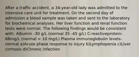 After a traffic accident, a 34-year-old lady was admitted to the intensive care unit for treatment. On the second day of admission a blood sample was taken and sent to the laboratory for biochemical analyses. Her liver function and renal function tests were normal. The following findings would be consistent with: Albumin -30 g/L (normal 35 -45 g/L) C-reactiveprotein-68mg/L (normal < 10 mg/L) Plasma immunoglobulin levels-normal a)Acute phase response to injury b)Lymphopenia c)Liver cirrhosis d)Chronic infection