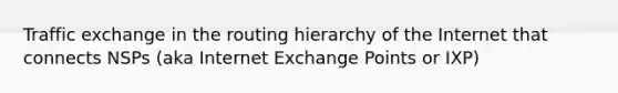 Traffic exchange in the routing hierarchy of the Internet that connects NSPs (aka Internet Exchange Points or IXP)