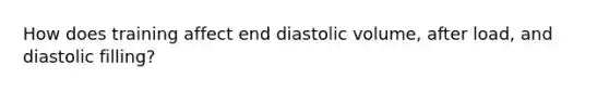 How does training affect end diastolic volume, after load, and diastolic filling?