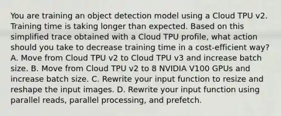 You are training an object detection model using a Cloud TPU v2. Training time is taking longer than expected. Based on this simplified trace obtained with a Cloud TPU profile, what action should you take to decrease training time in a cost-efficient way? A. Move from Cloud TPU v2 to Cloud TPU v3 and increase batch size. B. Move from Cloud TPU v2 to 8 NVIDIA V100 GPUs and increase batch size. C. Rewrite your input function to resize and reshape the input images. D. Rewrite your input function using parallel reads, parallel processing, and prefetch.