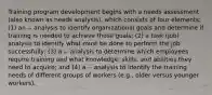 Training program development begins with a needs assessment (also known as needs analysis), which consists of four elements: (1) an -- analysis to identify organizational goals and determine if training is needed to achieve those goals; (2) a task (job) analysis to identify what must be done to perform the job successfully; (3) a -- analysis to determine which employees require training and what knowledge, skills, and abilities they need to acquire; and (4) a -- analysis to identify the training needs of different groups of workers (e.g., older versus younger workers).