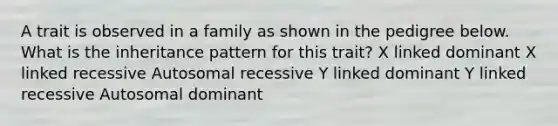 A trait is observed in a family as shown in the pedigree below. What is the inheritance pattern for this trait? X linked dominant X linked recessive Autosomal recessive Y linked dominant Y linked recessive Autosomal dominant