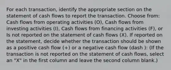 For each​ transaction, identify the appropriate section on the statement of cash flows to report the transaction. Choose​ from: Cash flows from operating activities​ (O), Cash flows from investing activities​ (I), Cash flows from financing activities​ (F), or Is not reported on the statement of cash flows​ (X). If reported on the​ statement, decide whether the transaction should be shown as a positive cash flow​ (+) or a negative cash flow ​(dash ​): ​(If the transaction is not reported on the statement of cash​ flows, select an​ "X" in the first column and leave the second column​ blank.)