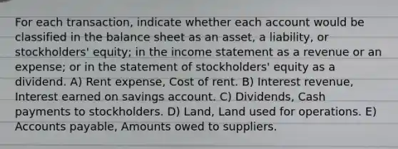 For each transaction, indicate whether each account would be classified in the balance sheet as an asset, a liability, or stockholders' equity; in the income statement as a revenue or an expense; or in the statement of stockholders' equity as a dividend. A) Rent expense, Cost of rent. B) Interest revenue, Interest earned on savings account. C) Dividends, Cash payments to stockholders. D) Land, Land used for operations. E) Accounts payable, Amounts owed to suppliers.