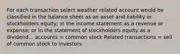 For each transaction select weather related account would be classified in the balance sheet as an asset and liability or stockholders equity; in the income statement as a revenue or expense; or in the statement of stockholders equity as a dividend... accounts = common stock Related transactions = sell of common stock to investors