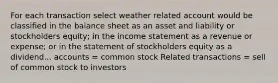 For each transaction select weather related account would be classified in the balance sheet as an asset and liability or stockholders equity; in the income statement as a revenue or expense; or in the statement of stockholders equity as a dividend... accounts = common stock Related transactions = sell of common stock to investors