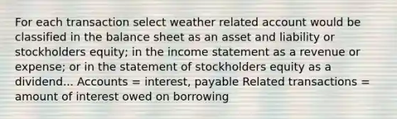 For each transaction select weather related account would be classified in the balance sheet as an asset and liability or stockholders equity; in the income statement as a revenue or expense; or in the statement of stockholders equity as a dividend... Accounts = interest, payable Related transactions = amount of interest owed on borrowing