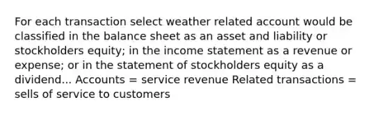 For each transaction select weather related account would be classified in the balance sheet as an asset and liability or stockholders equity; in the income statement as a revenue or expense; or in the statement of stockholders equity as a dividend... Accounts = service revenue Related transactions = sells of service to customers