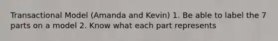 Transactional Model (Amanda and Kevin) 1. Be able to label the 7 parts on a model 2. Know what each part represents