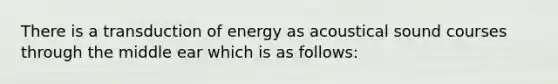 There is a transduction of energy as acoustical sound courses through the middle ear which is as follows: