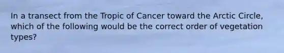 In a transect from the Tropic of Cancer toward the Arctic Circle, which of the following would be the correct order of vegetation types?