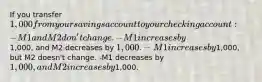 If you transfer 1,000 from your savings account to your checking account: -M1 and M2 don't change. -M1 increases by1,000, and M2 decreases by 1,000. -M1 increases by1,000, but M2 doesn't change. -M1 decreases by 1,000, and M2 increases by1,000.