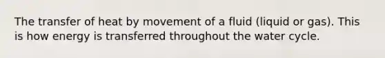 The transfer of heat by movement of a fluid (liquid or gas). This is how energy is transferred throughout the water cycle.