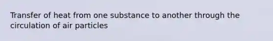 Transfer of heat from one substance to another through the circulation of air particles