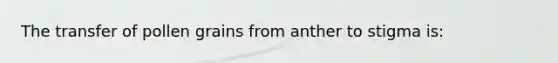 The transfer of pollen grains from anther to stigma is: