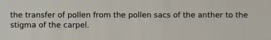 the transfer of pollen from the pollen sacs of the anther to the stigma of the carpel.