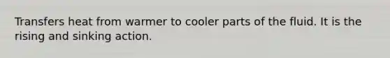 Transfers heat from warmer to cooler parts of the fluid. It is the rising and sinking action.