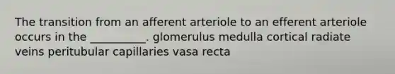 The transition from an afferent arteriole to an efferent arteriole occurs in the __________. glomerulus medulla cortical radiate veins peritubular capillaries vasa recta