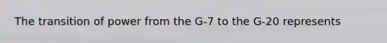 The transition of power from the G-7 to the G-20 represents