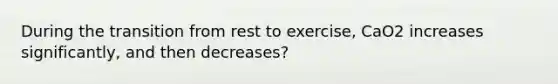 During the transition from rest to exercise, CaO2 increases significantly, and then decreases?