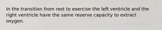 In the transition from rest to exercise the left ventricle and the right ventricle have the same reserve capacity to extract oxygen.