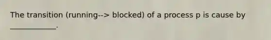 The transition (running--> blocked) of a process p is cause by ____________.