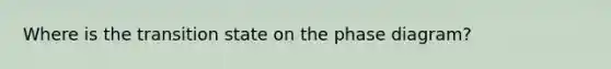 Where is the transition state on the phase diagram?