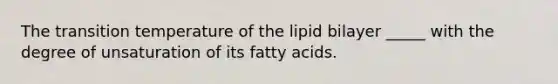 The transition temperature of the lipid bilayer _____ with the degree of unsaturation of its fatty acids.