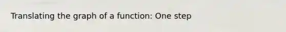 Translating the graph of a function: One step