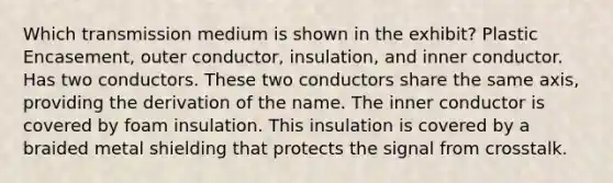 Which transmission medium is shown in the exhibit? Plastic Encasement, outer conductor, insulation, and inner conductor. Has two conductors. These two conductors share the same axis, providing the derivation of the name. The inner conductor is covered by foam insulation. This insulation is covered by a braided metal shielding that protects the signal from crosstalk.