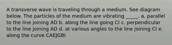 A transverse wave is traveling through a medium. See diagram below. The particles of the medium are vibrating _____. a. parallel to the line joining AD b. along the line going CI c. perpendicular to the line joining AD d. at various angles to the line joining CI e. along the curve CAEJGBI