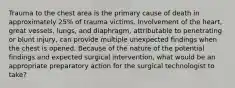 Trauma to the chest area is the primary cause of death in approximately 25% of trauma victims. Involvement of the heart, great vessels, lungs, and diaphragm, attributable to penetrating or blunt injury, can provide multiple unexpected findings when the chest is opened. Because of the nature of the potential findings and expected surgical intervention, what would be an appropriate preparatory action for the surgical technologist to take?