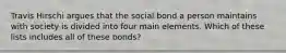 Travis Hirschi argues that the social bond a person maintains with society is divided into four main elements. Which of these lists includes all of these bonds?