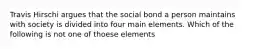 Travis Hirschi argues that the social bond a person maintains with society is divided into four main elements. Which of the following is not one of thoese elements