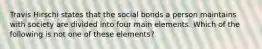 Travis Hirschi states that the social bonds a person maintains with society are divided into four main elements. Which of the following is not one of these elements?