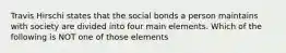 Travis Hirschi states that the social bonds a person maintains with society are divided into four main elements. Which of the following is NOT one of those elements