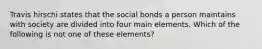 Travis hirschi states that the social bonds a person maintains with society are divided into four main elements. Which of the following is not one of these elements?